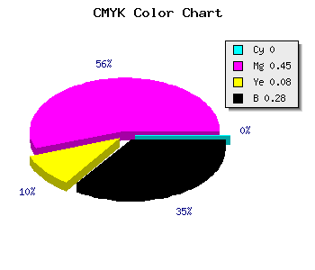 CMYK background color #B865A9 code
