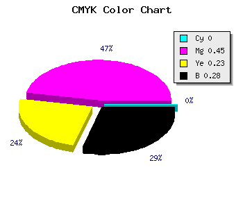 CMYK background color #B8668E code