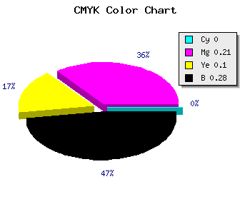 CMYK background color #B891A5 code