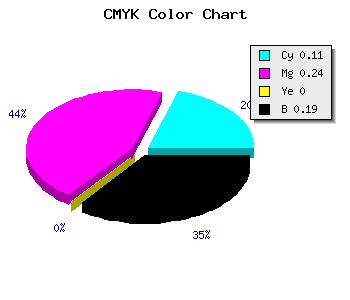 CMYK background color #B89DCF code