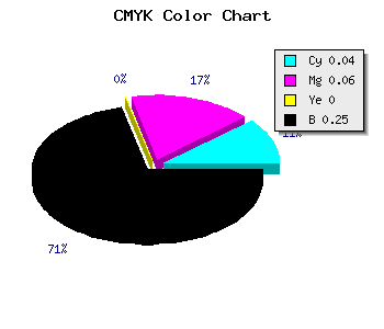 CMYK background color #B8B4BF code