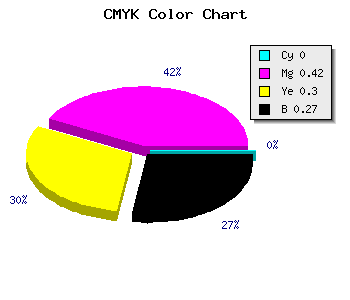 CMYK background color #B96C81 code