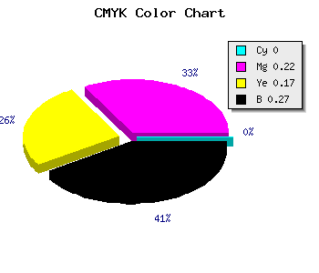 CMYK background color #B9919A code