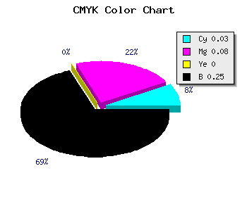 CMYK background color #BAAFBF code