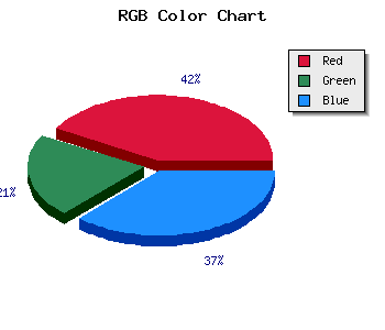 css #BA5DA4 color code html
