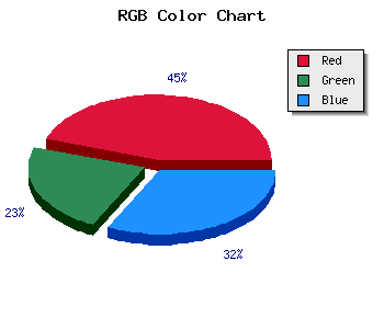 css #BA5E86 color code html