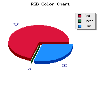 css #BB004E color code html