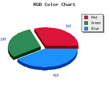 css #BCB2FA color code html