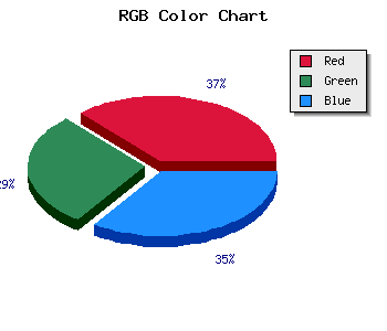 css #BF94B4 color code html