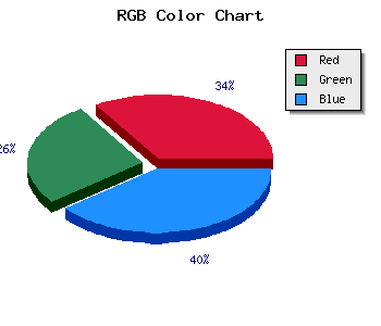 css #BF94DE color code html