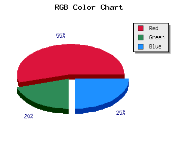 css #C04858 color code html