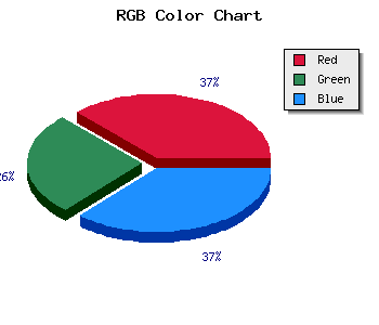 css #C288BF color code html
