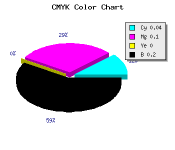 CMYK background color #C2B7CB code