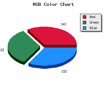 css #C2BEBF color code html