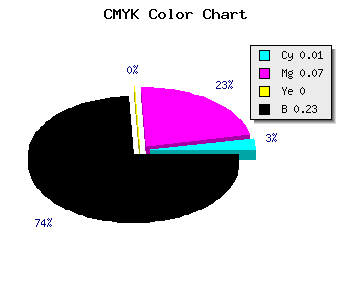 CMYK background color #C3B6C4 code