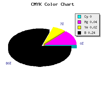 CMYK background color #C3BBBF code