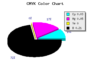 CMYK background color #C3C0CA code