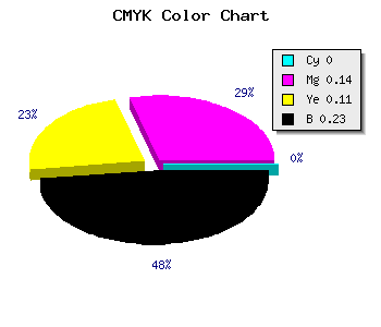 CMYK background color #C4A8AE code