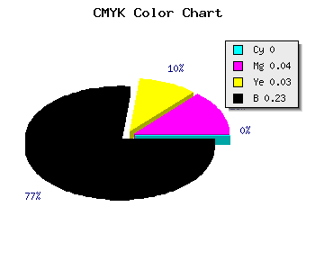CMYK background color #C4BCBF code