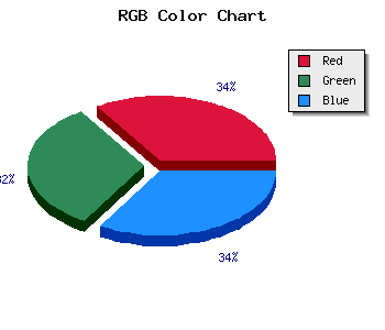 css #C5BBC2 color code html
