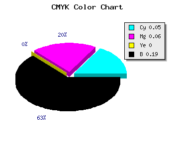 CMYK background color #C5C3CF code