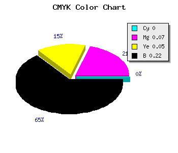 CMYK background color #C7B9BD code