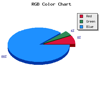 css #140BDB color code html
