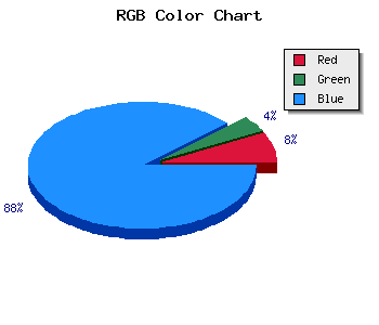 css #140BEB color code html