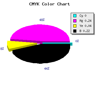CMYK background color #C898C0 code