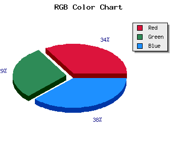 css #C8ABDF color code html