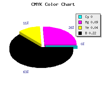 CMYK background color #C8B6C1 code