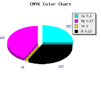 CMYK background color #C8B8DE code