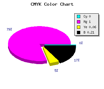 CMYK background color #C900BD code