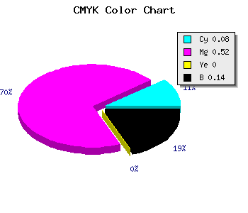 CMYK background color #C969DB code