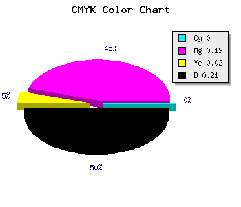CMYK background color #C9A2C5 code
