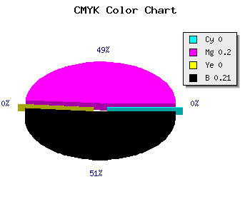 CMYK background color #C9A2CA code