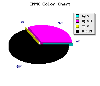 CMYK background color #C9B6CA code