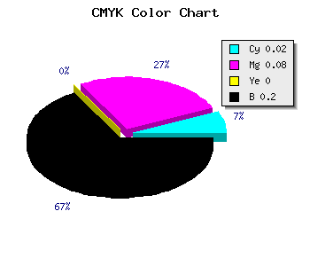 CMYK background color #C9BDCD code