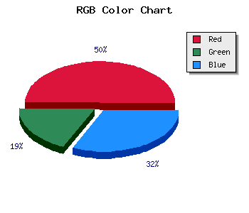 css #C94B81 color code html