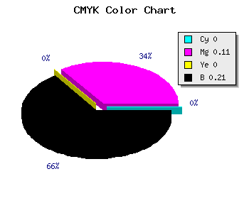 CMYK background color #CAB4C9 code