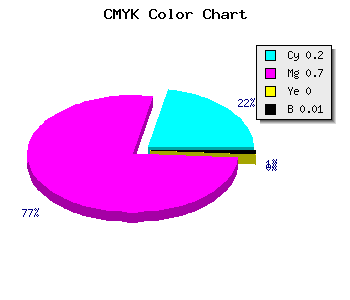 CMYK background color #CA4CFC code