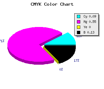 CMYK background color #CB64DE code