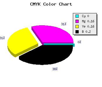 CMYK background color #CBAAAA code