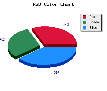 css #CBBFFD color code html