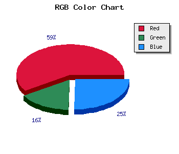 css #CB3657 color code html