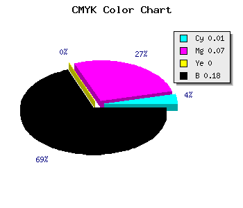 CMYK background color #CDC2D0 code
