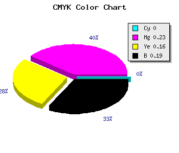CMYK background color #CE9EAD code