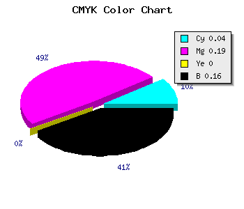 CMYK background color #CEAED6 code