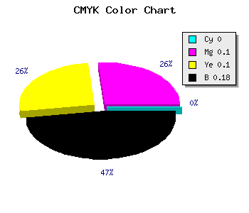 CMYK background color #D0BBBB code