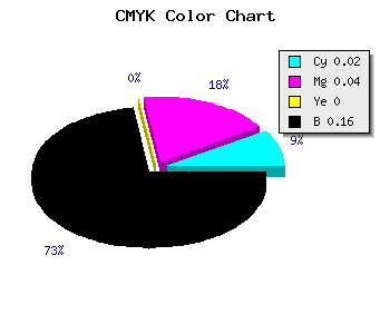 CMYK background color #D0CDD5 code